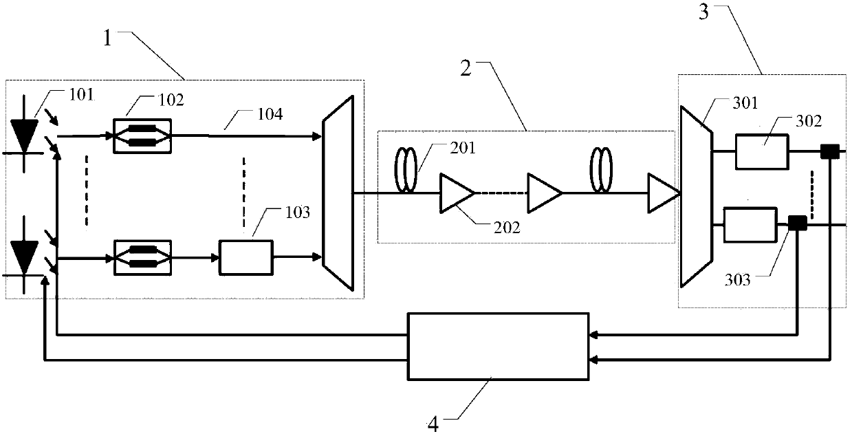 Method and device for controlling mode light power