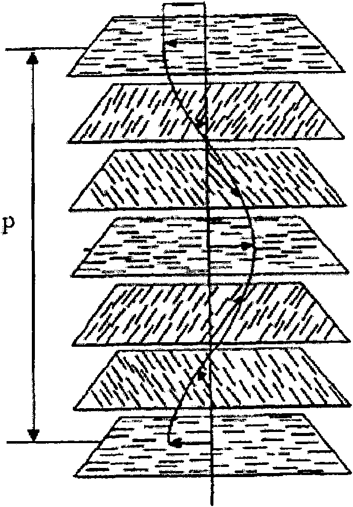 Light variation anti-forgery element with multiple anti-forgery functions