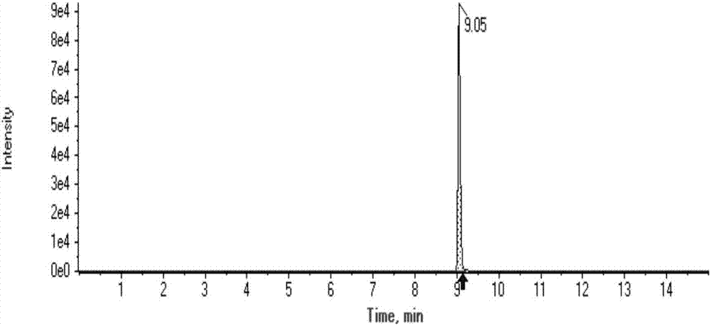 Method for quantitatively detecting organophosphorus pesticide chlorpyrifos in environmental air