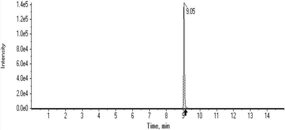 Method for quantitatively detecting organophosphorus pesticide chlorpyrifos in environmental air