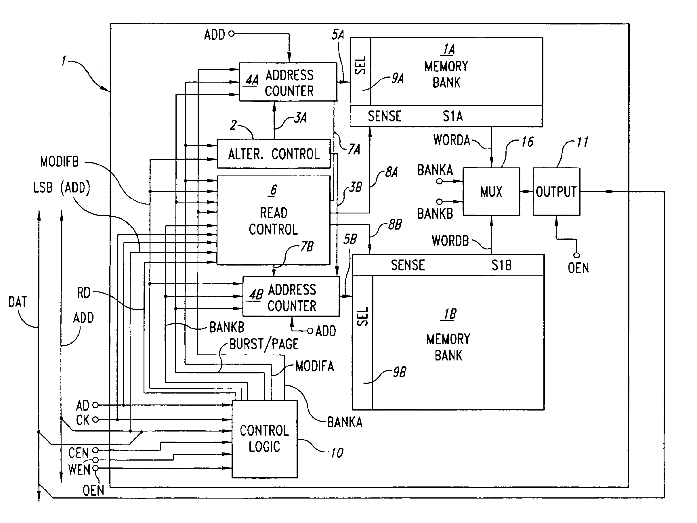 Non-volatile memory with functional capability of simultaneous modification of the content and burst mode read or page mode read