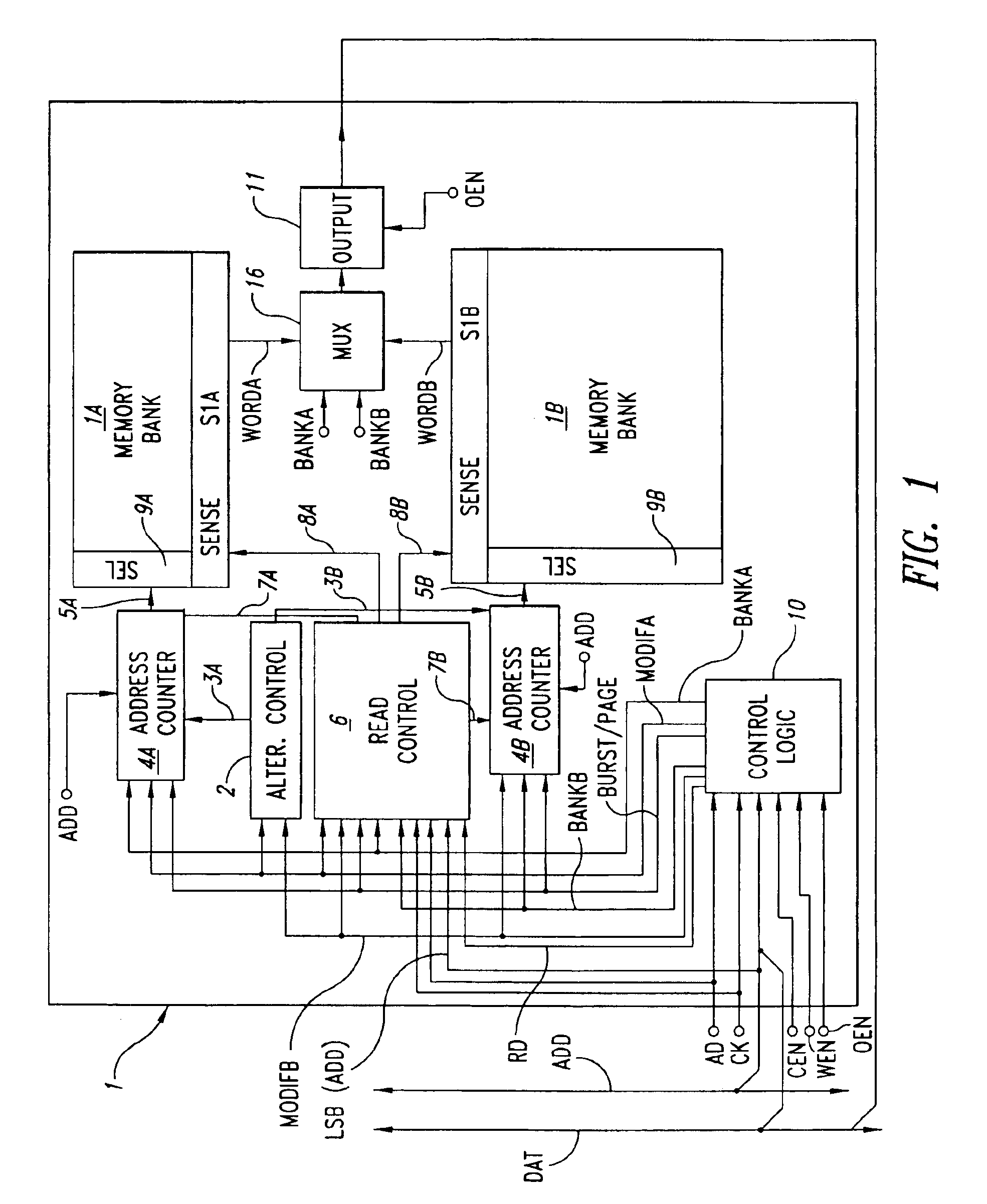 Non-volatile memory with functional capability of simultaneous modification of the content and burst mode read or page mode read