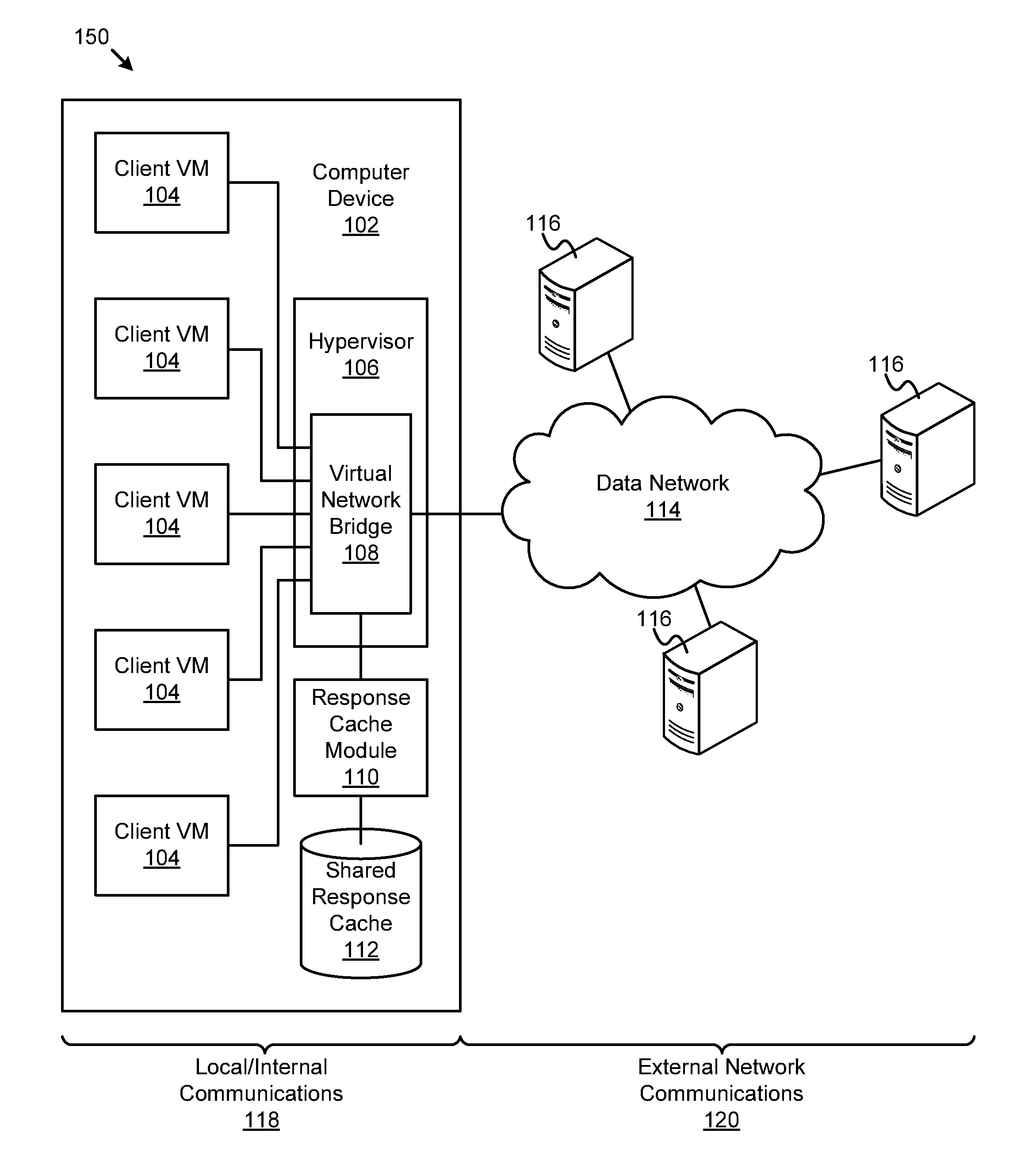 Shared network response cache