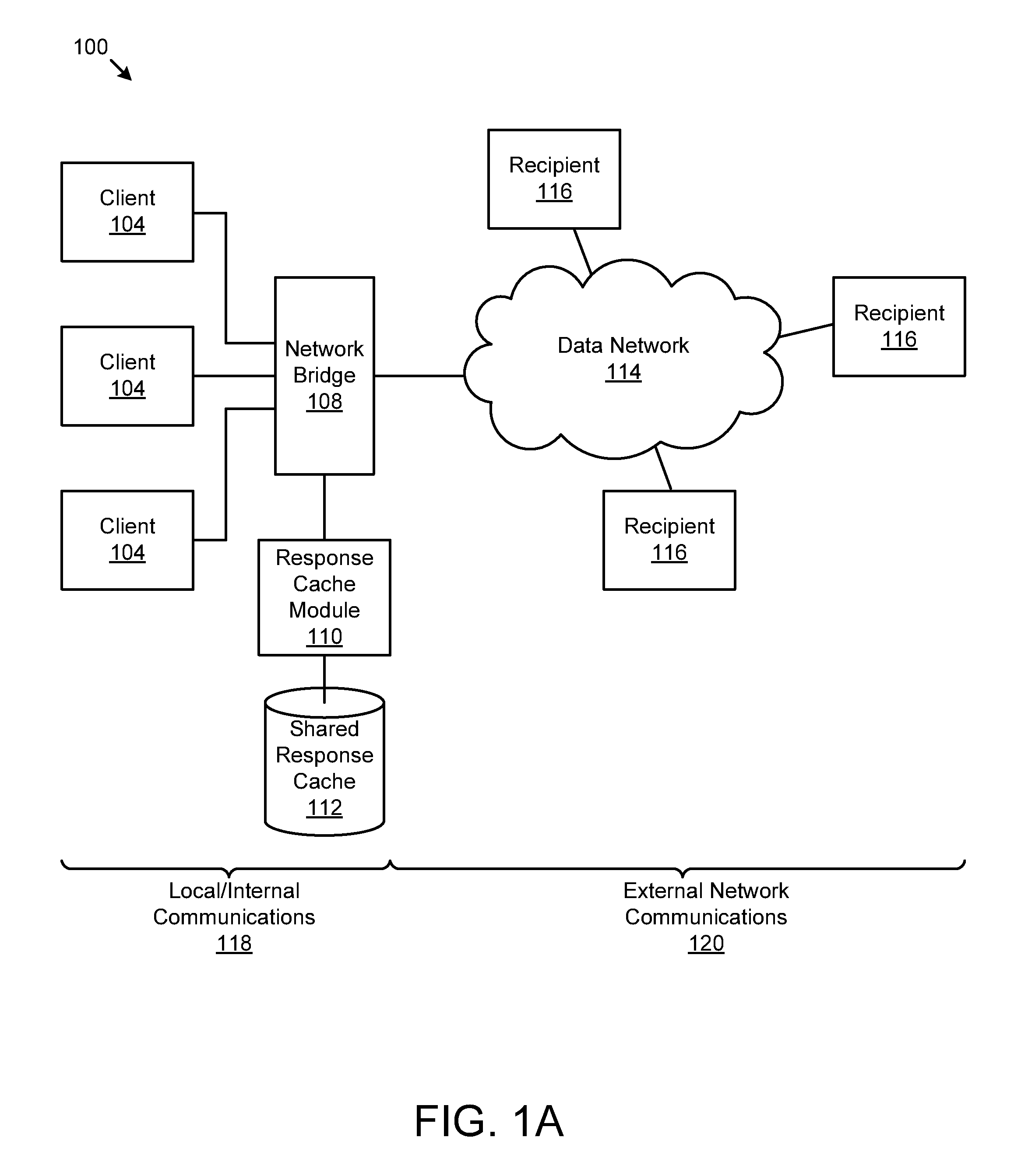 Shared network response cache