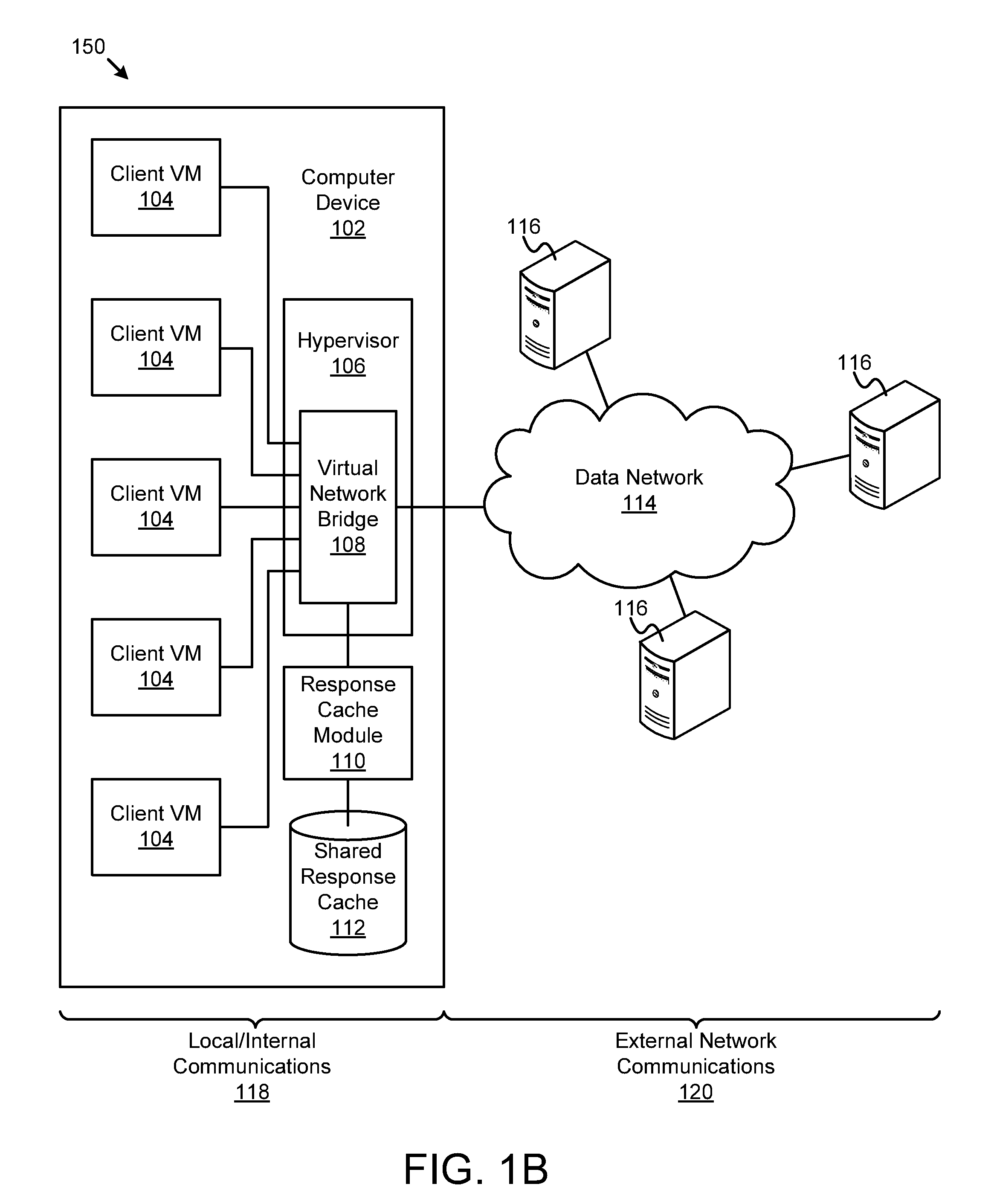 Shared network response cache