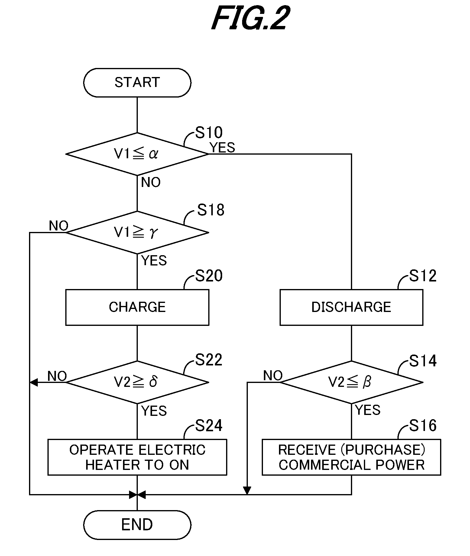 Power supply system