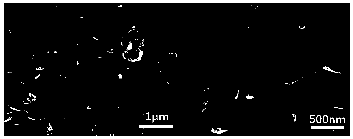 Method for improving solid-state battery interface stability by polymer electrolyte