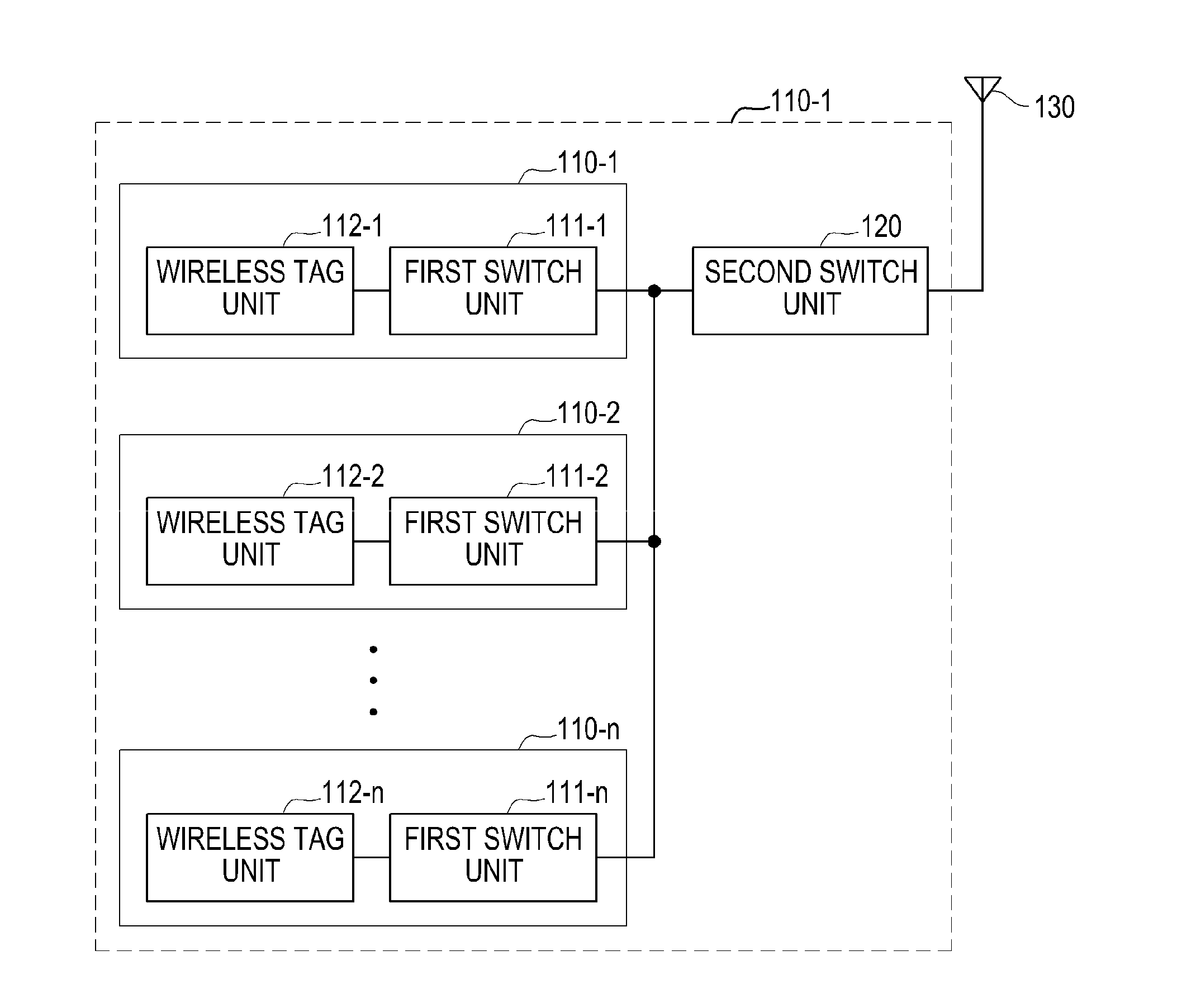 Remote control system having an updatable wireless tag