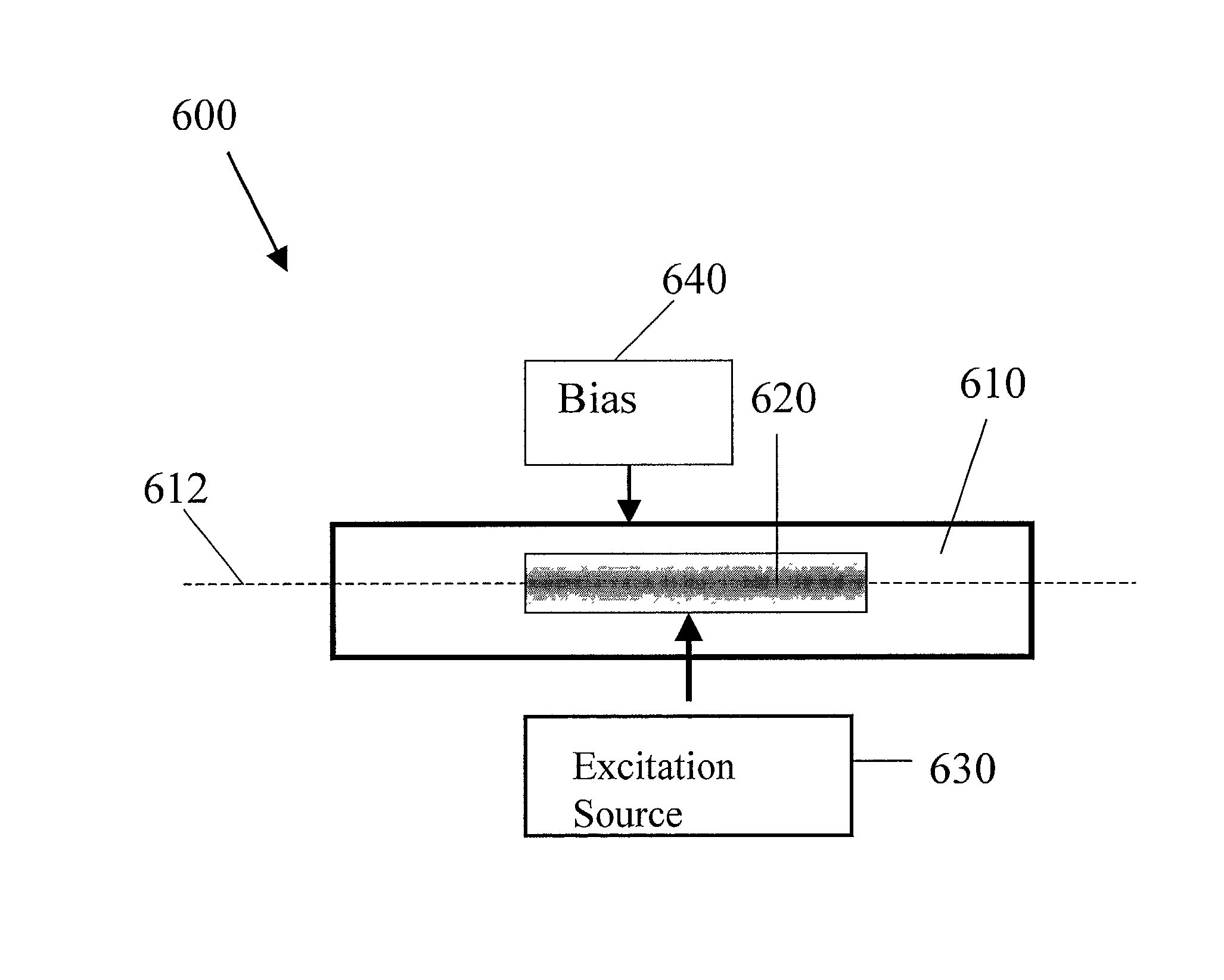 Dielectric waveguide with transverse index variation that support a zero group velocity mode at a non-zero longitudinal wavevector