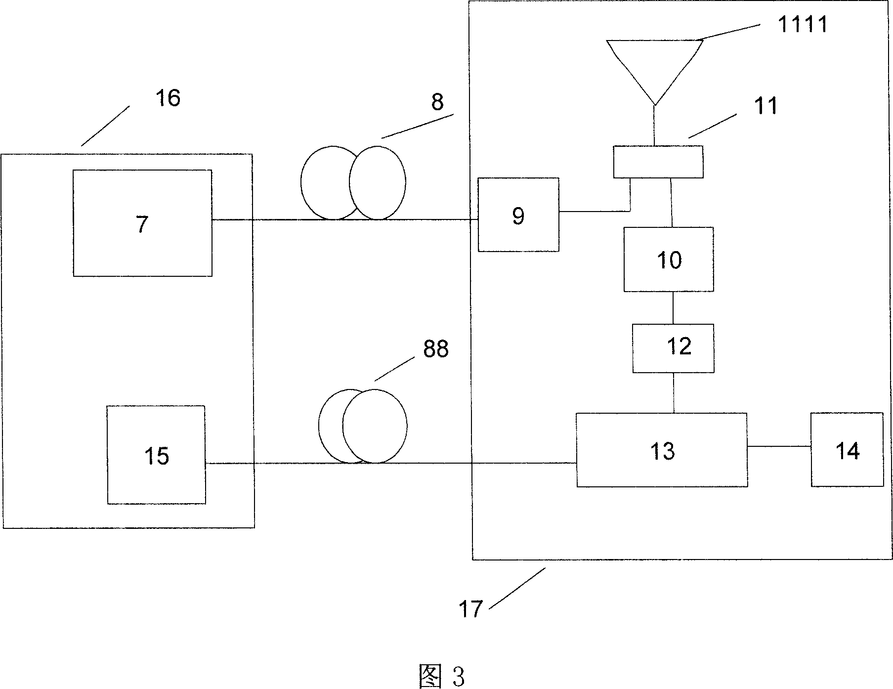 Simple structure mm wave demodulation method and system of radio-on-fibre communication