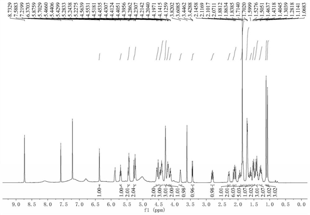 Steroid compound and preparation method and application thereof