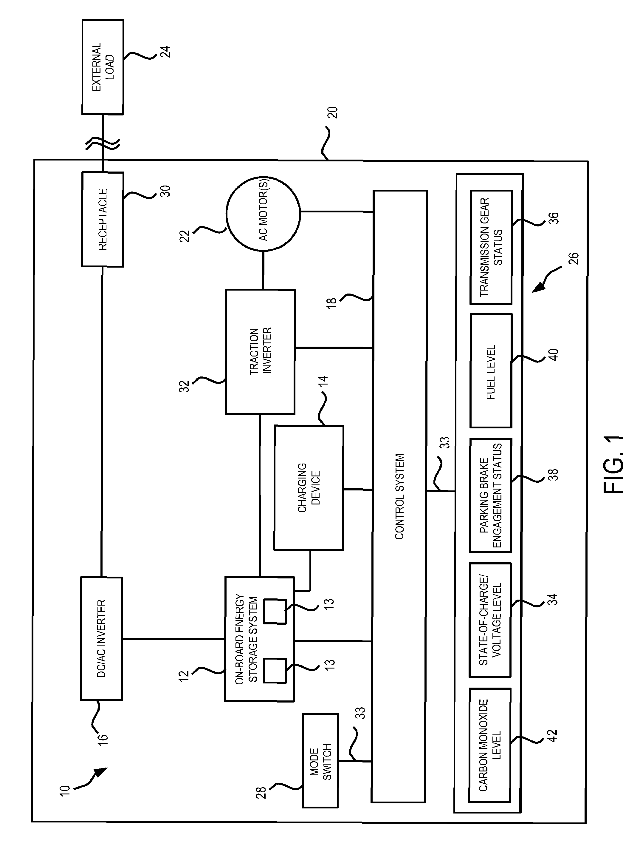 System and method for vehicle based uninterruptable power supply