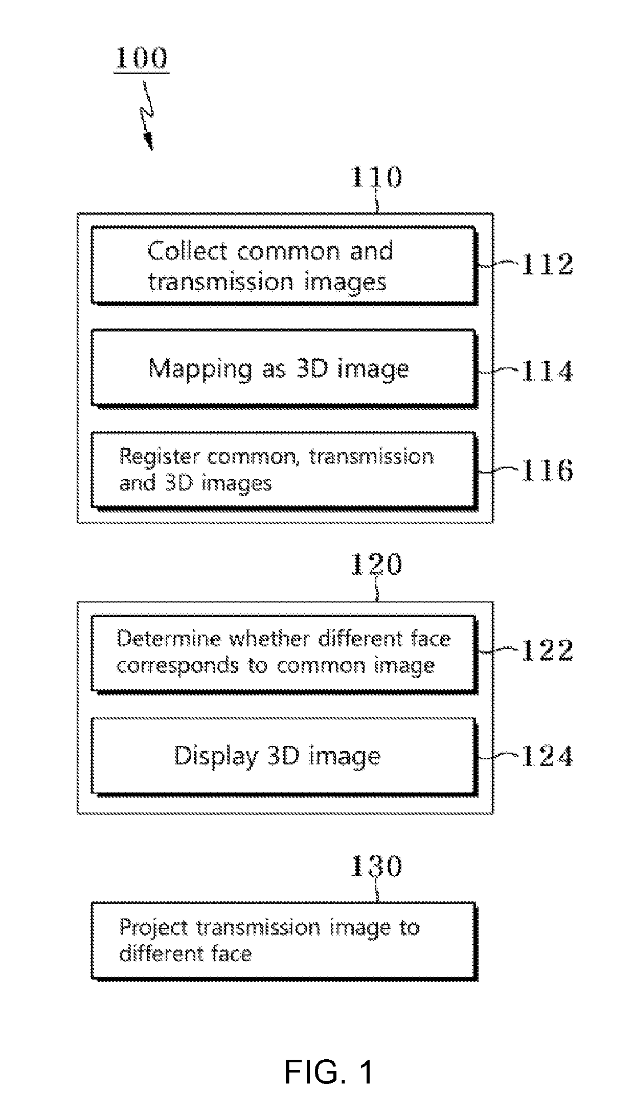 Augmented reality system and method for implementing augmented reality for dental surgery