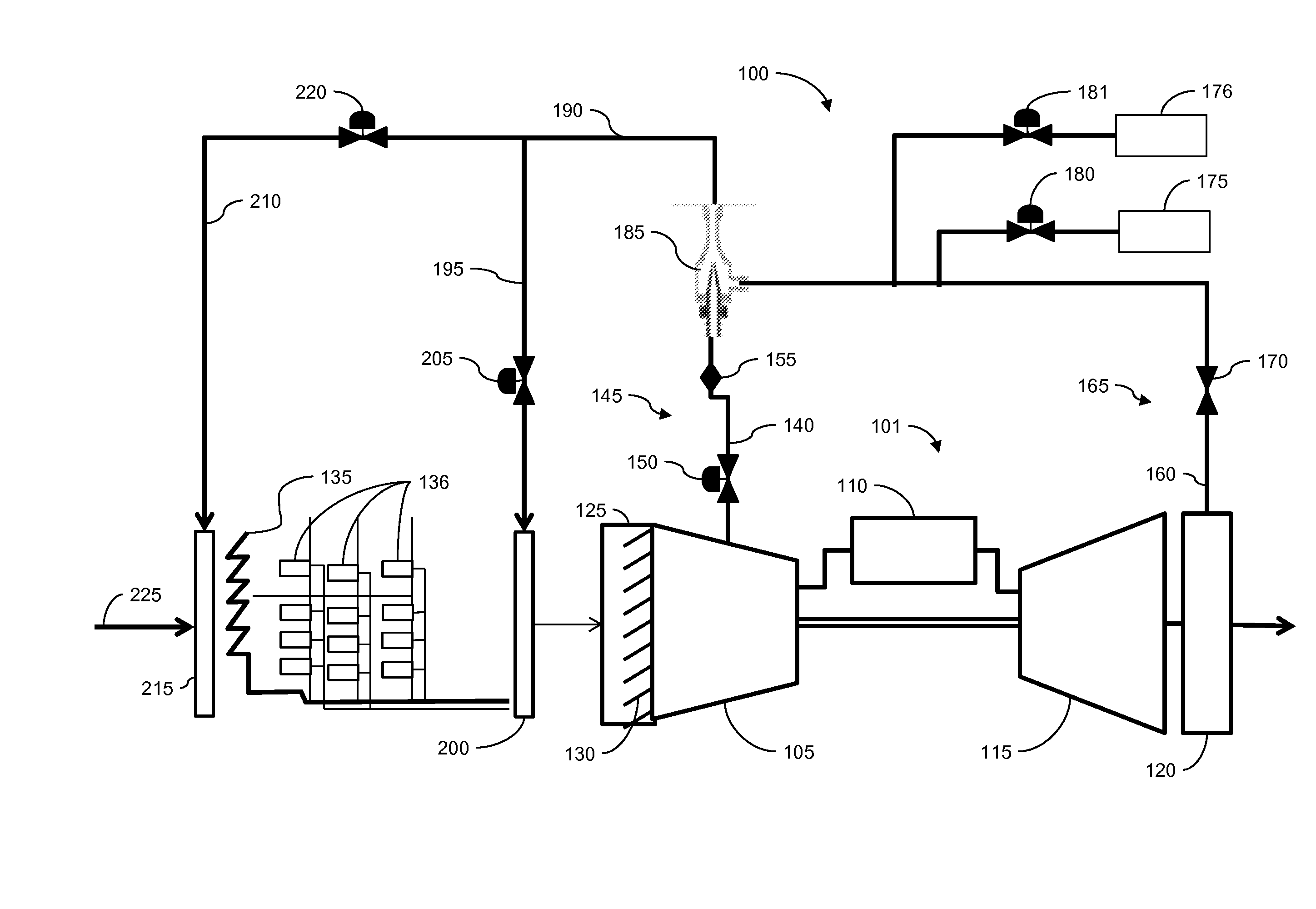 Systems and Methods for De-Icing a Gas Turbine Engine Inlet Screen and Dehumidifying Inlet Air Filters