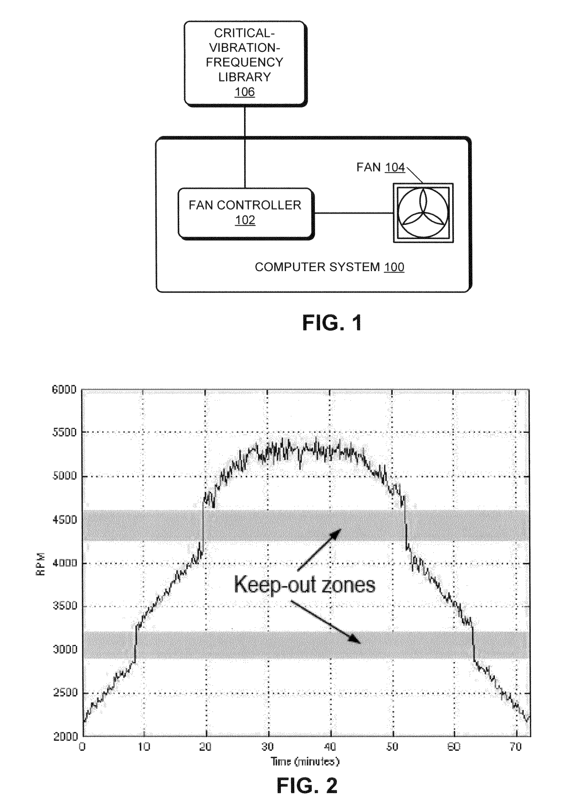 Controlling a device that generates vibrations in a computer system