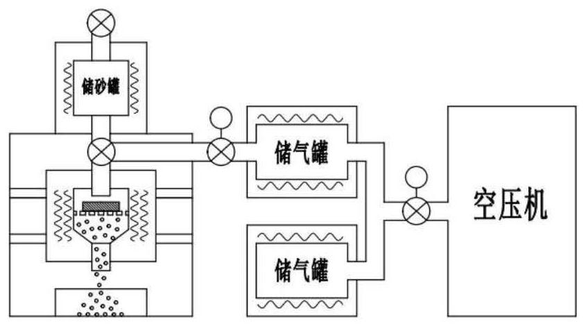 Hot working process of GH4738 nickel-based superalloy