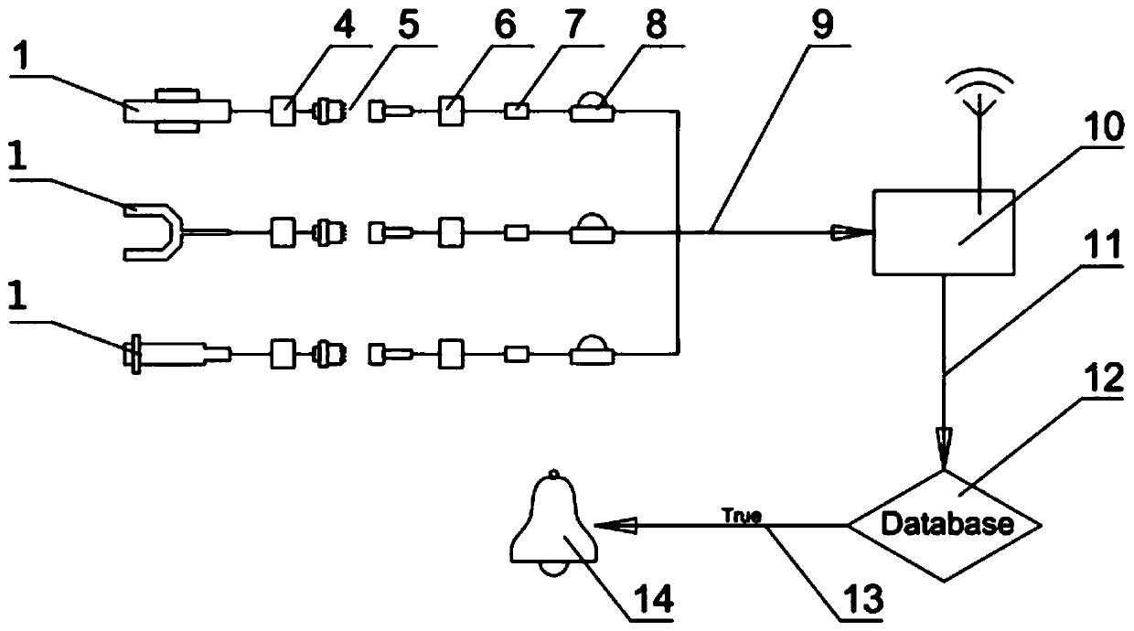 Multifunctional intelligent safety monitoring system