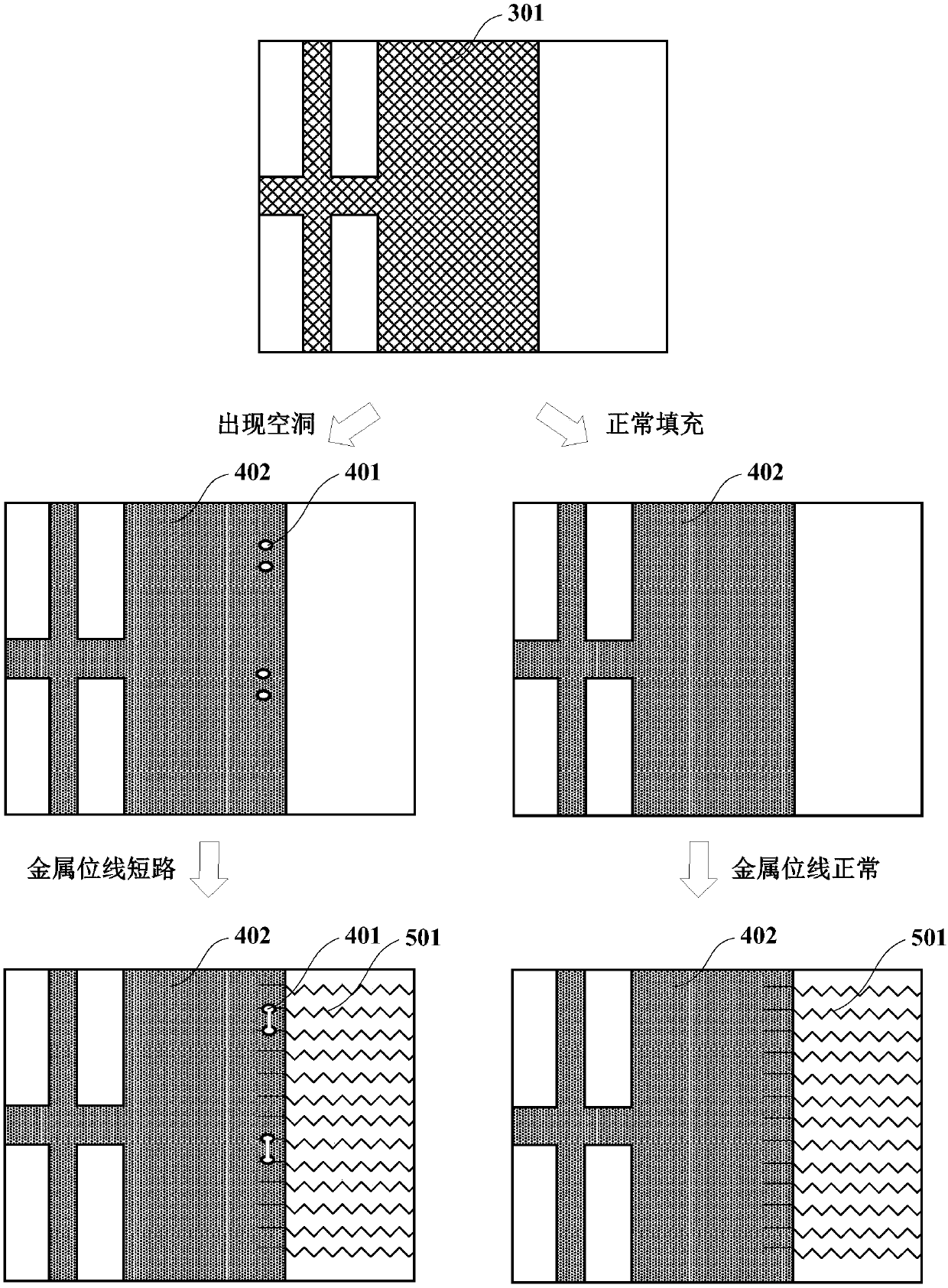 Isolation trench film filling structure, semiconductor memory device and preparation method