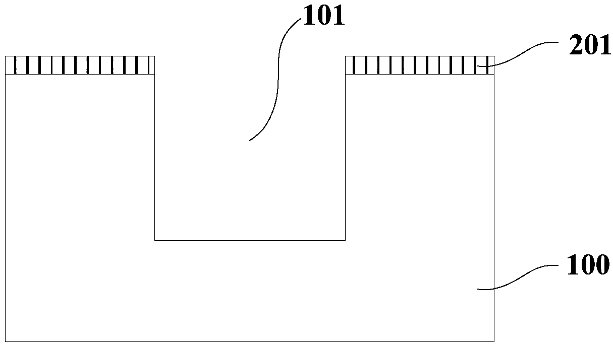 Isolation trench film filling structure, semiconductor memory device and preparation method