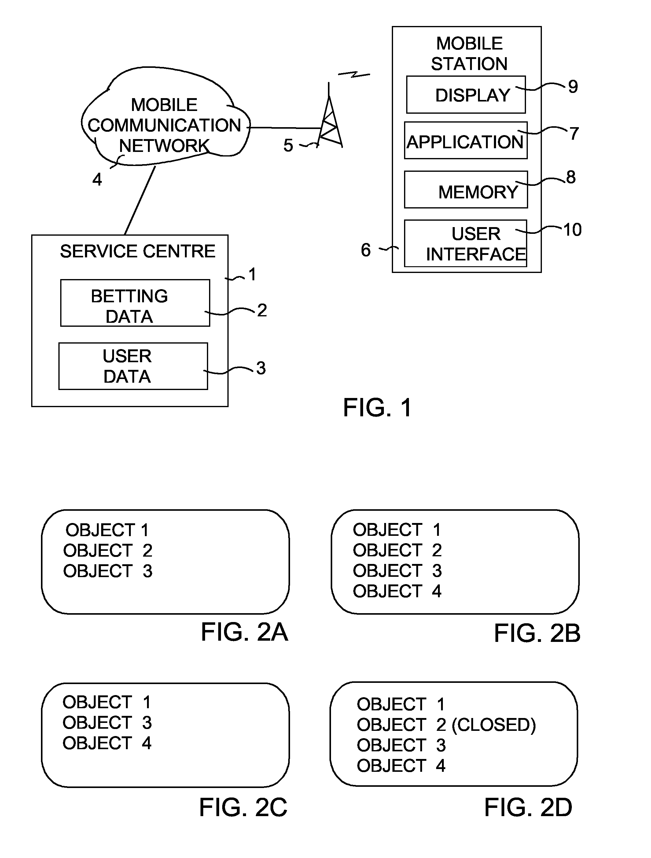 Communication System