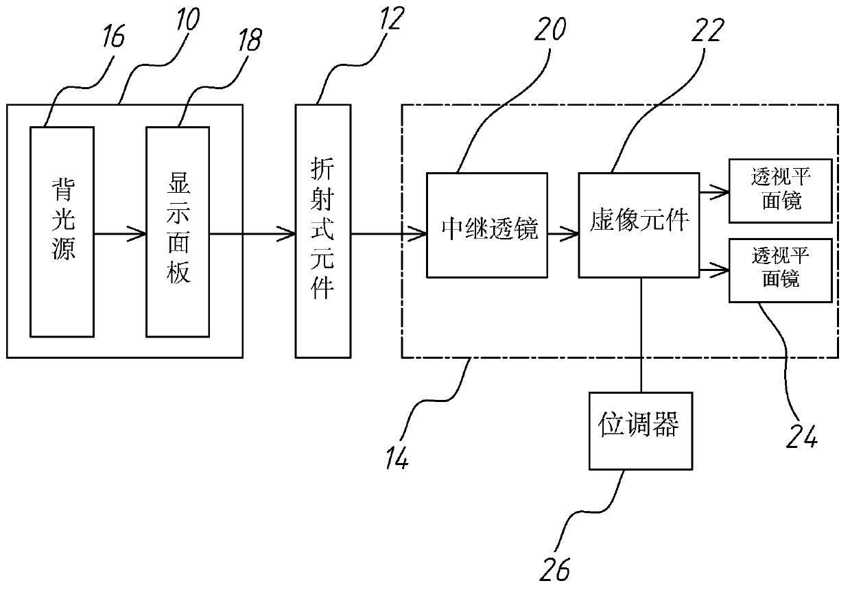 Image segmentation type virtual image display device