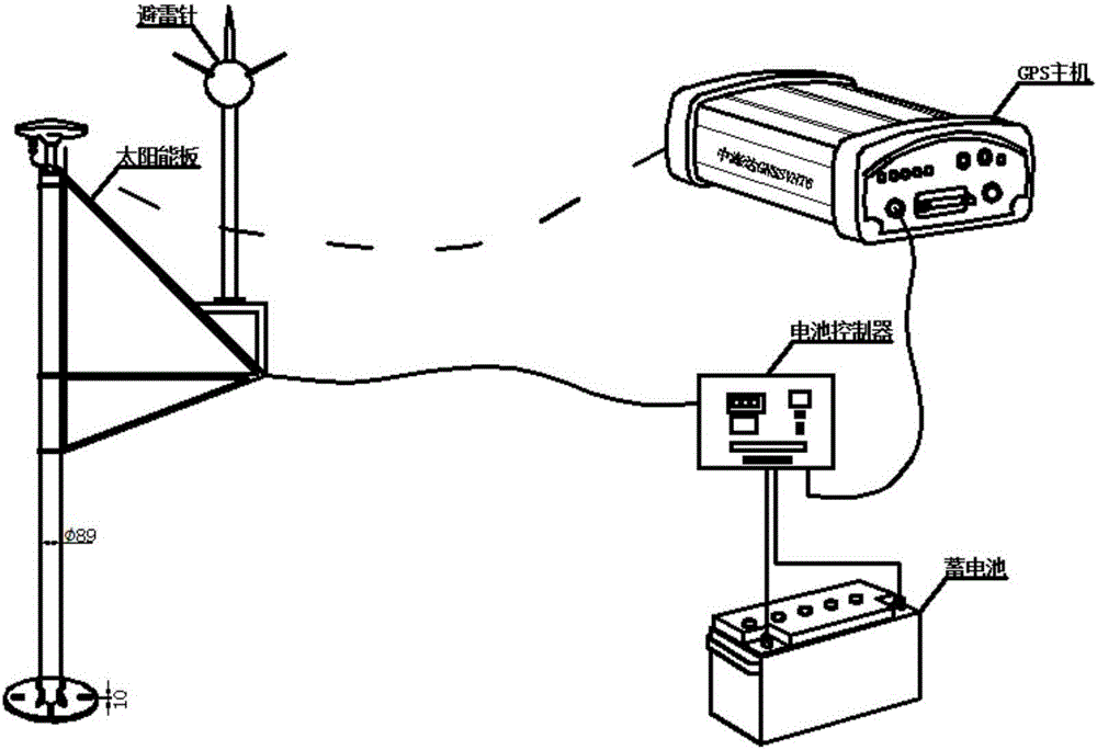 Natural-disaster infrasonic wave monitoring system