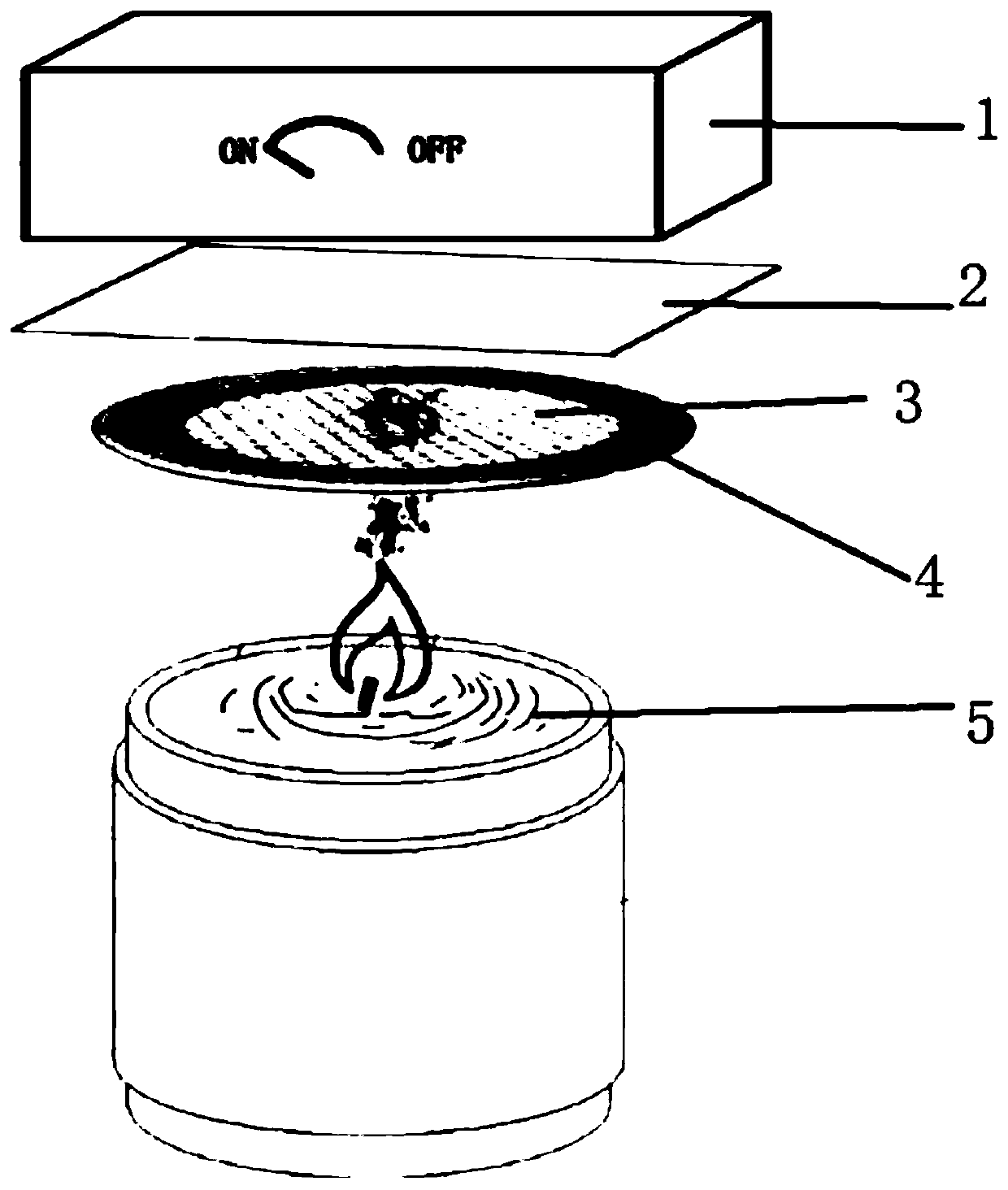 Preparation method for size-controllable amorphous carbon array