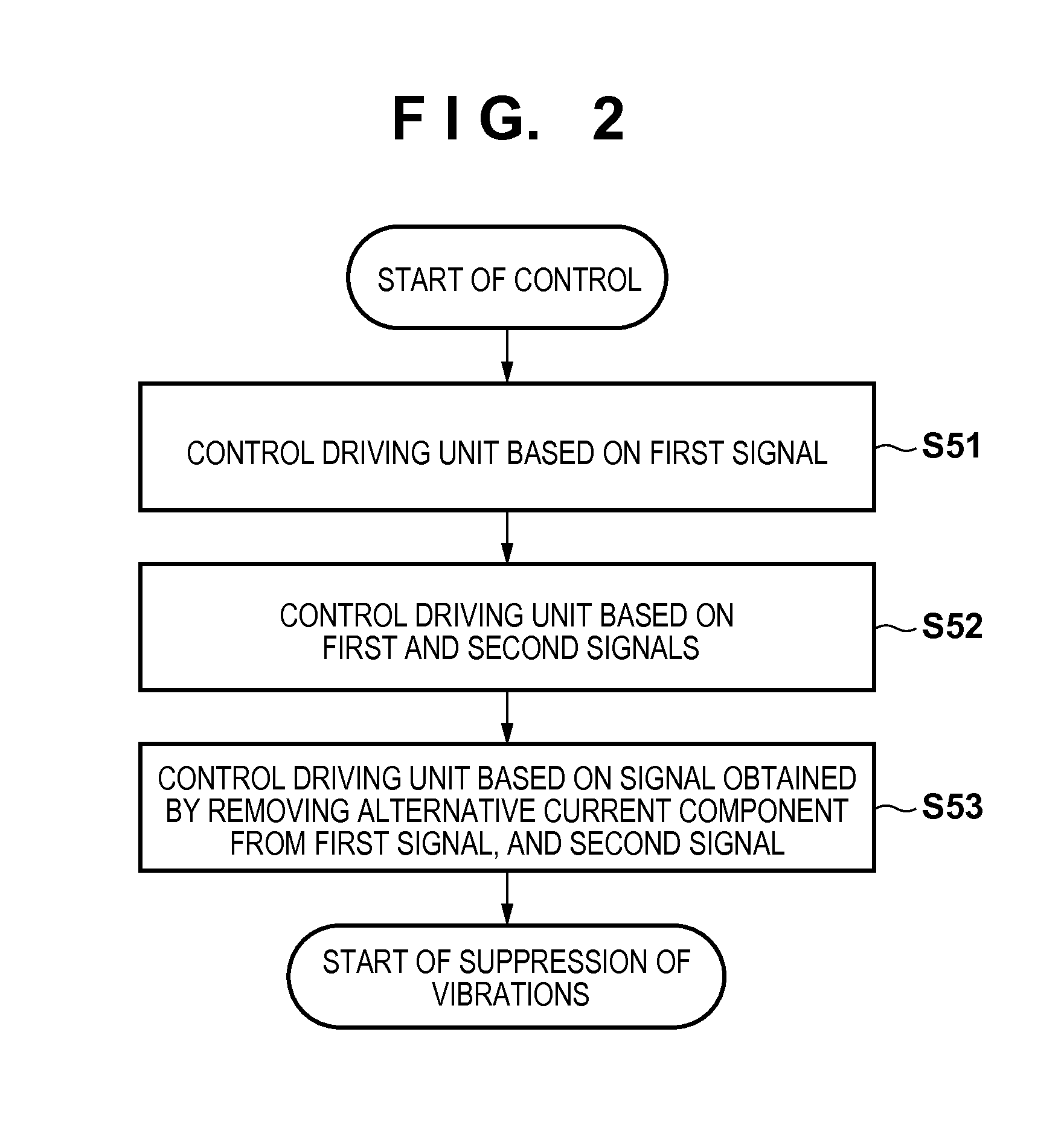 Vibration suppression apparatus and vibration suppression method