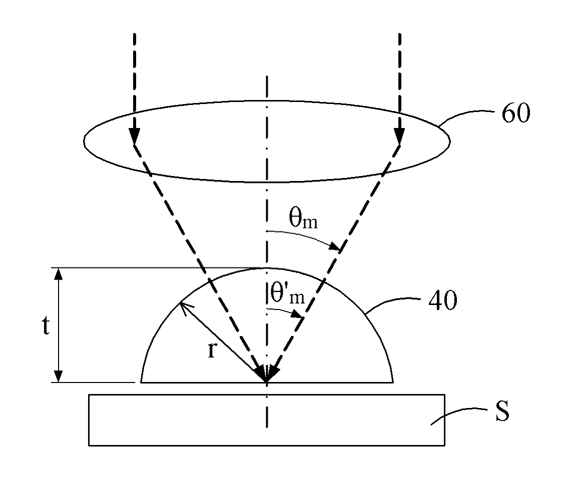 Total internal reflection fluorescence microscopy (TIRFM)