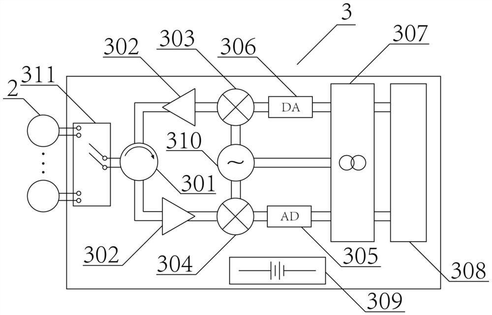 Finger posture sensing device and method based on wireless coupling resonance