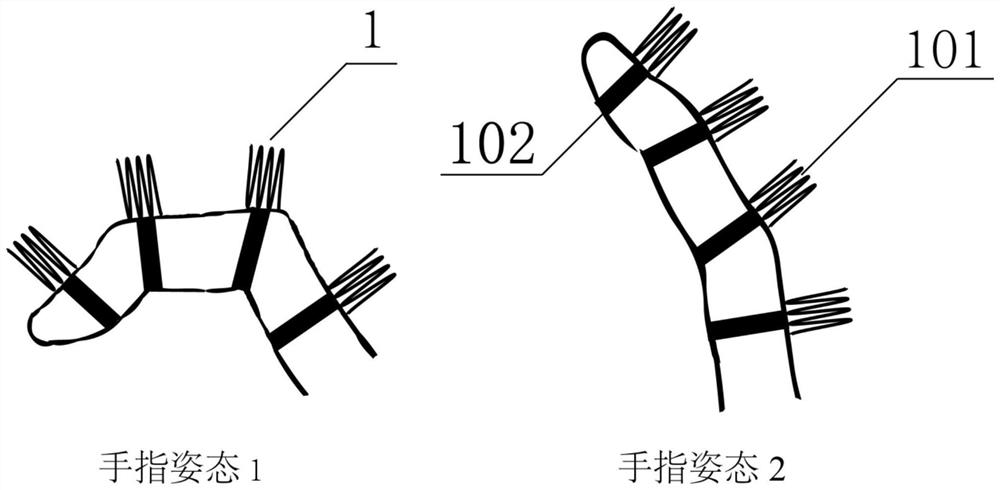 Finger posture sensing device and method based on wireless coupling resonance