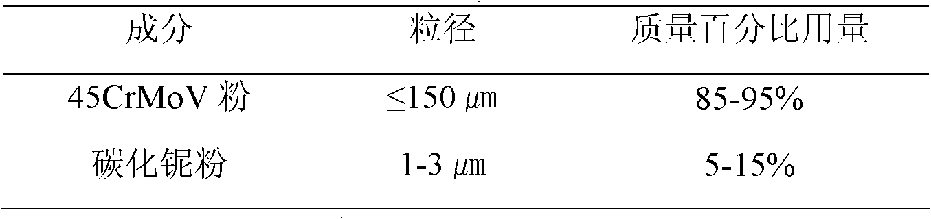 Powder metallurgy spring steel composite material and preparation method thereof