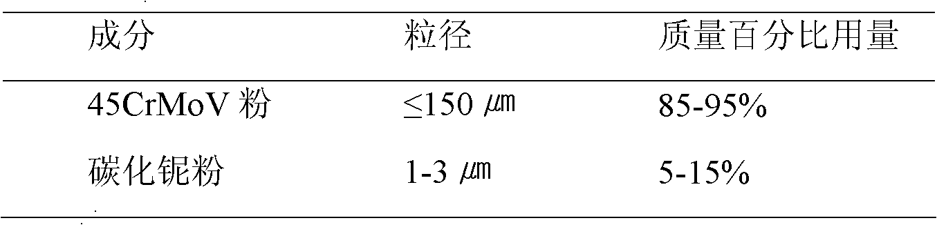 Powder metallurgy spring steel composite material and preparation method thereof