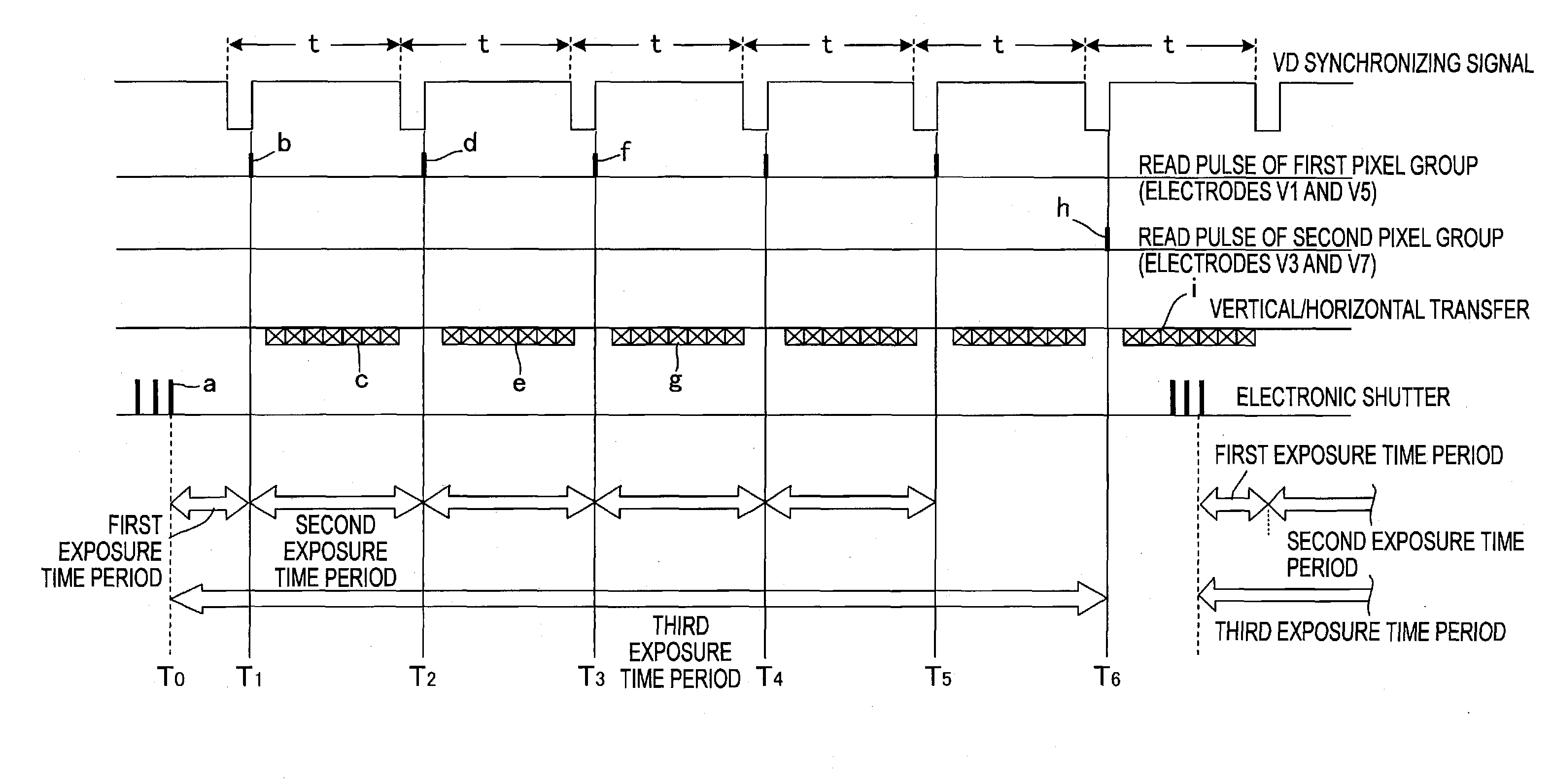 Imaging pickup device and image pickup method