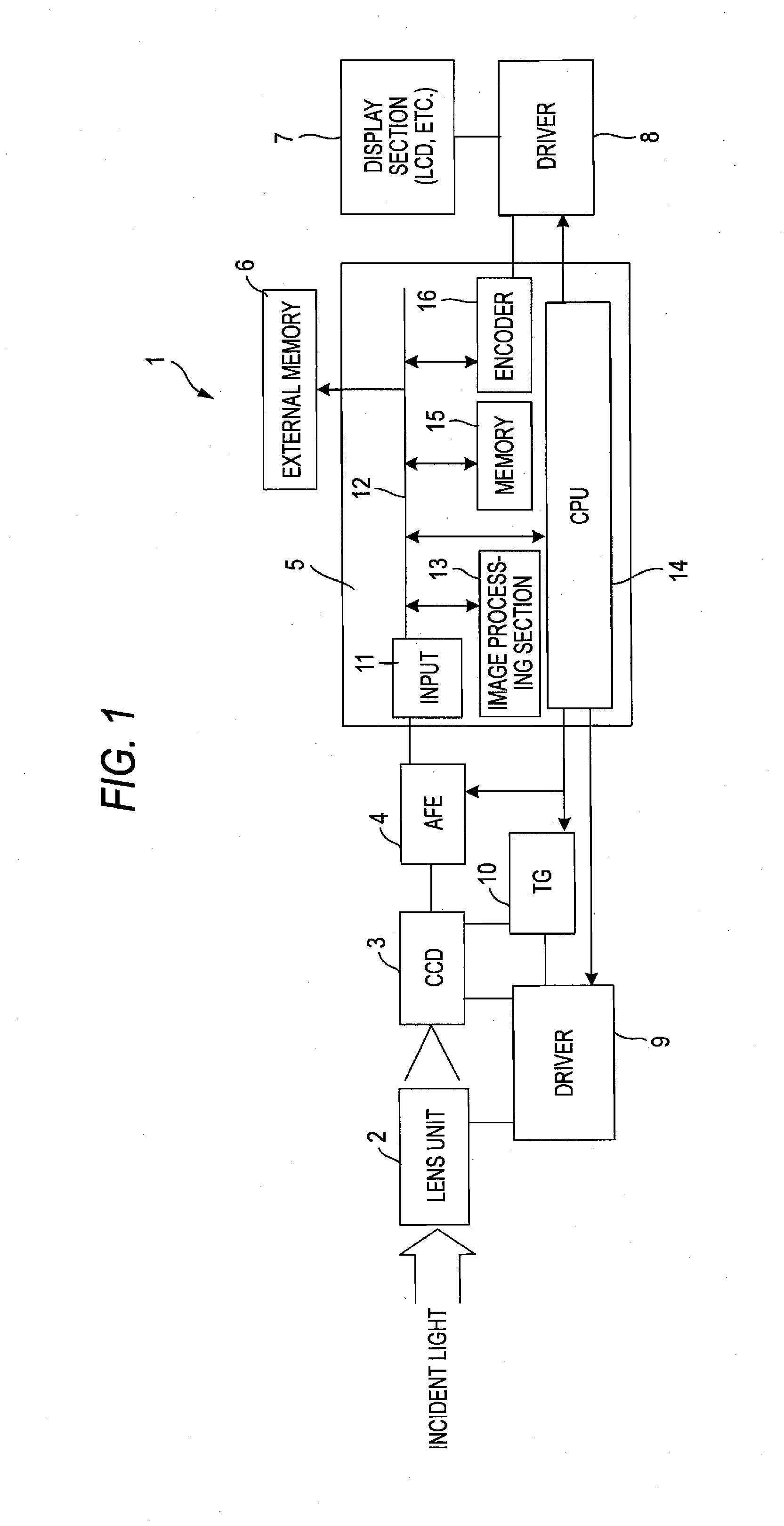 Imaging pickup device and image pickup method