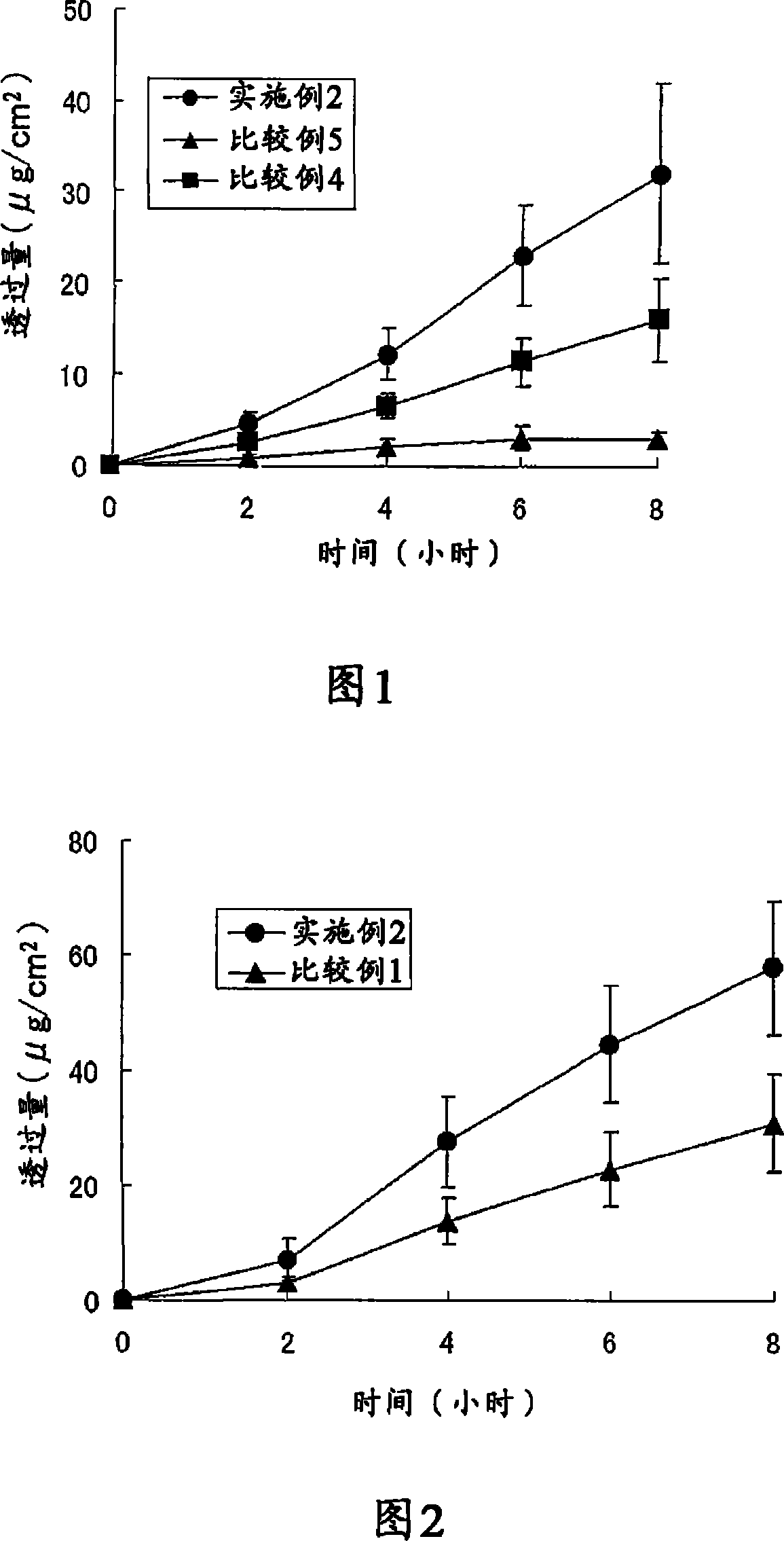 External plaster containing flurbiprofen