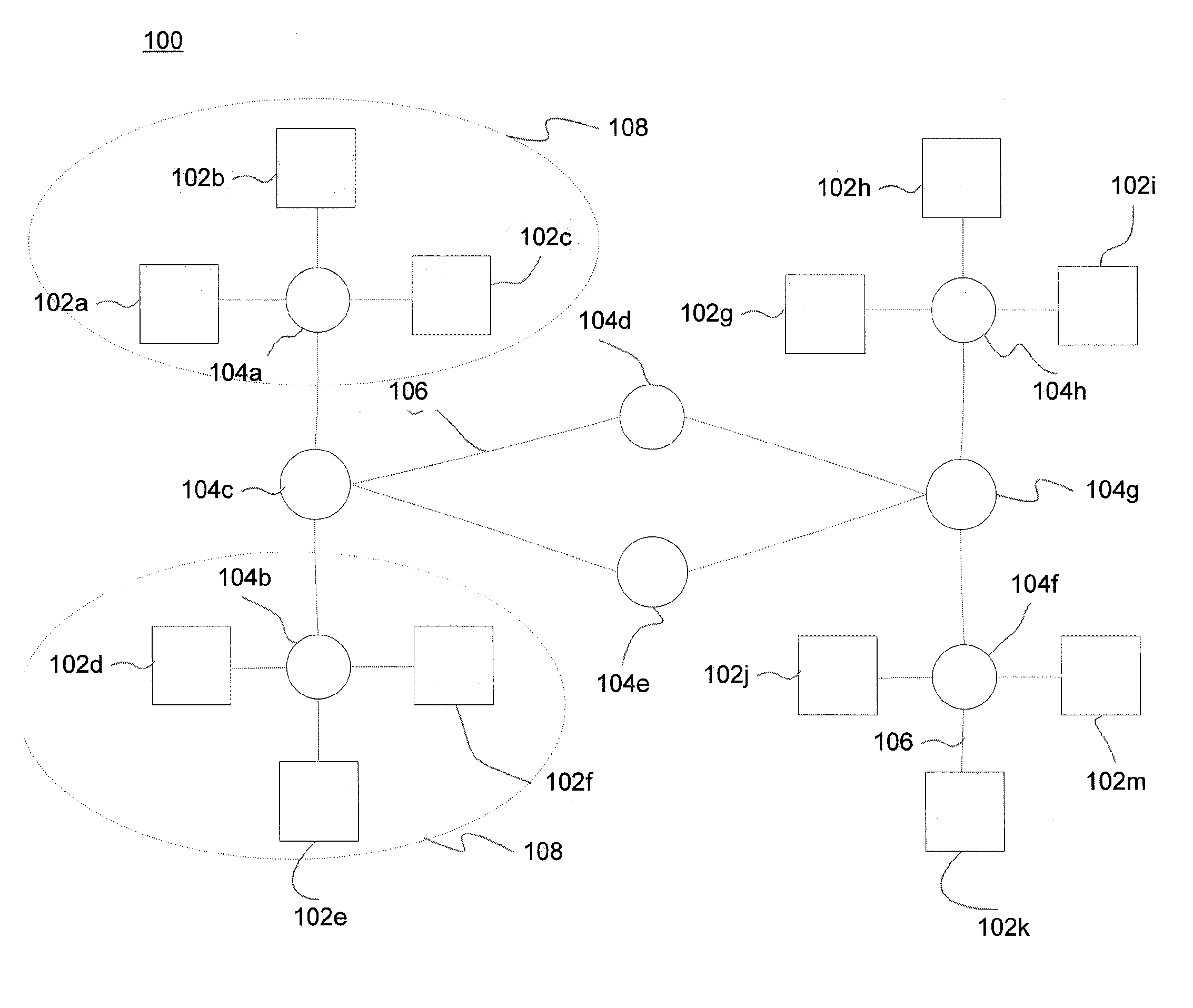 System to Share Network Bandwidth Among Competing Applications