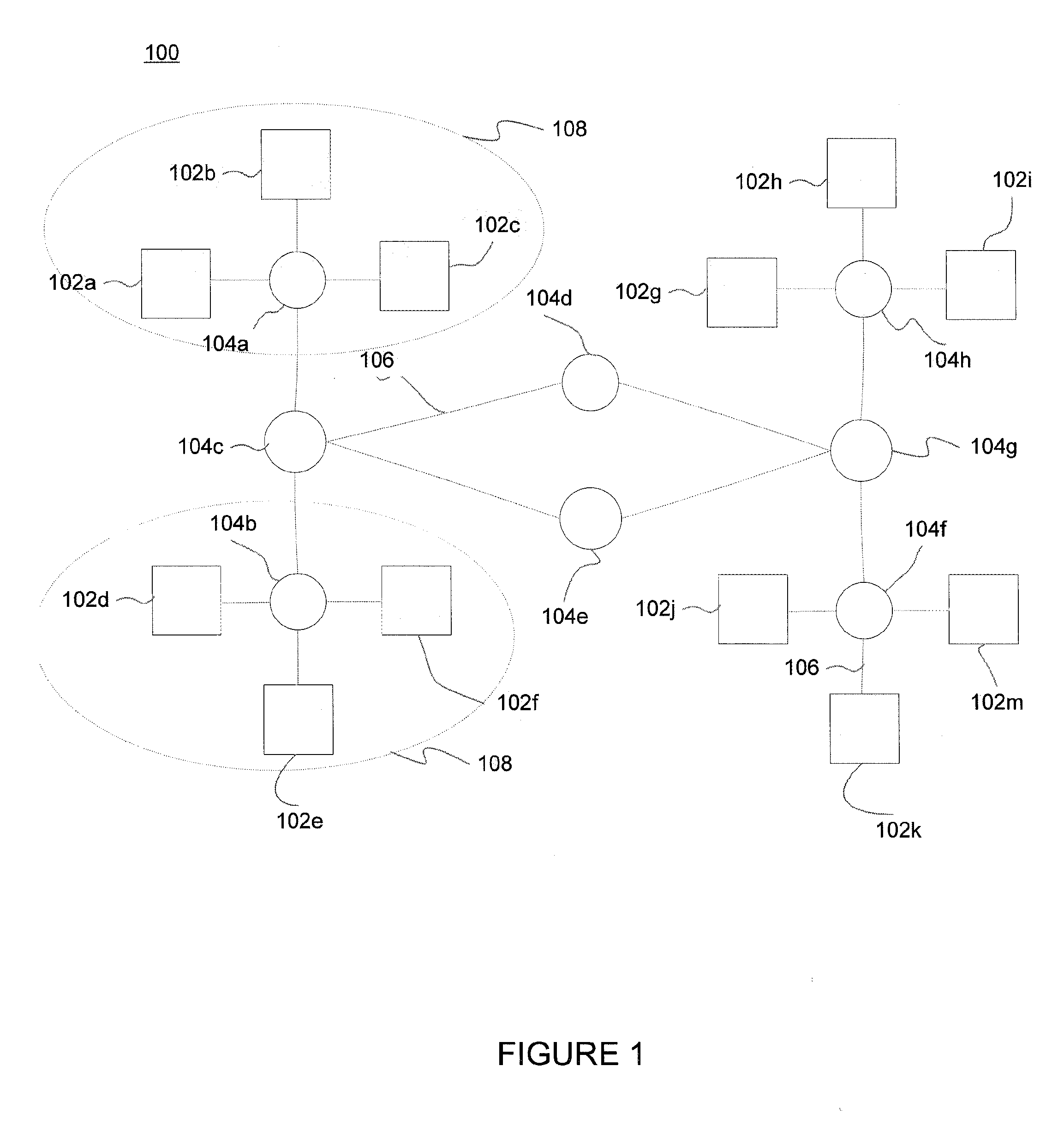 System to Share Network Bandwidth Among Competing Applications