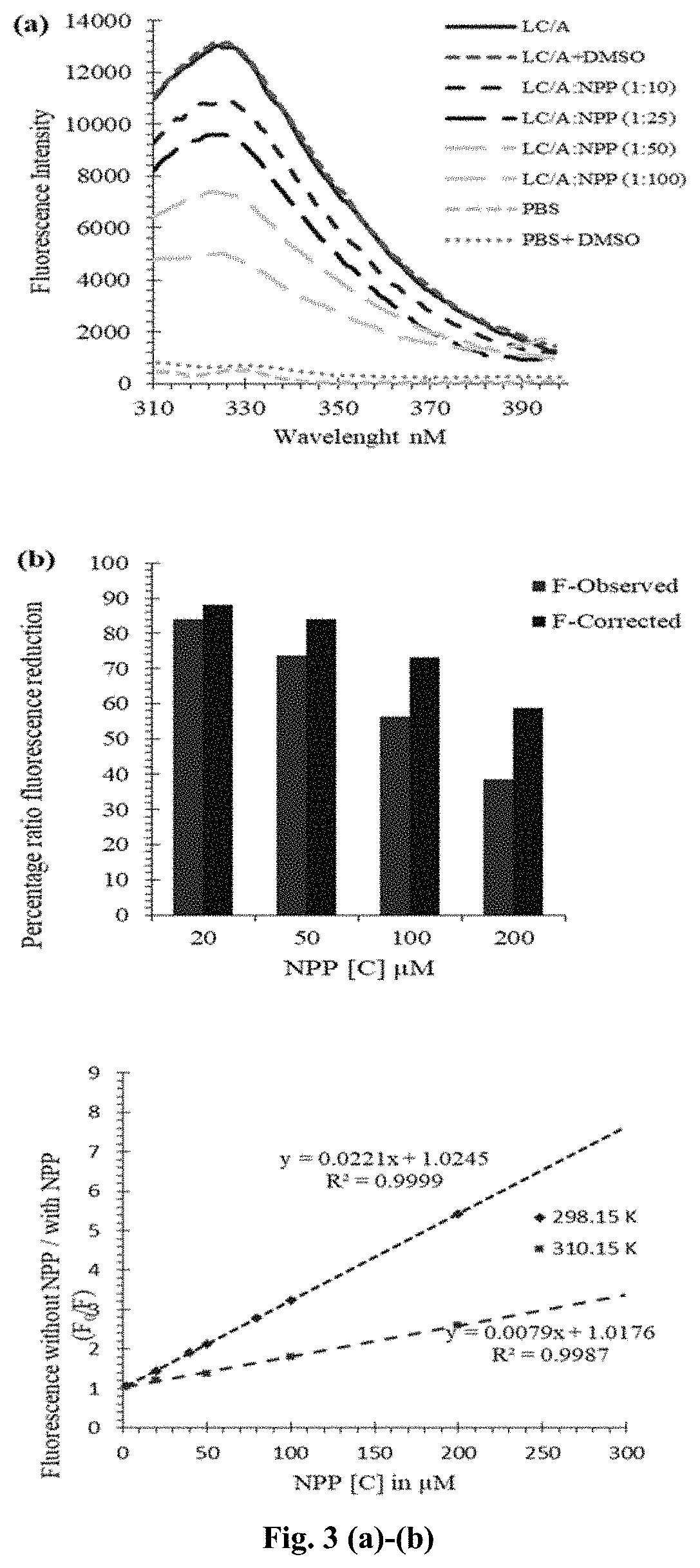 Natural Product Antidotes against Botulinum Neurotoxins