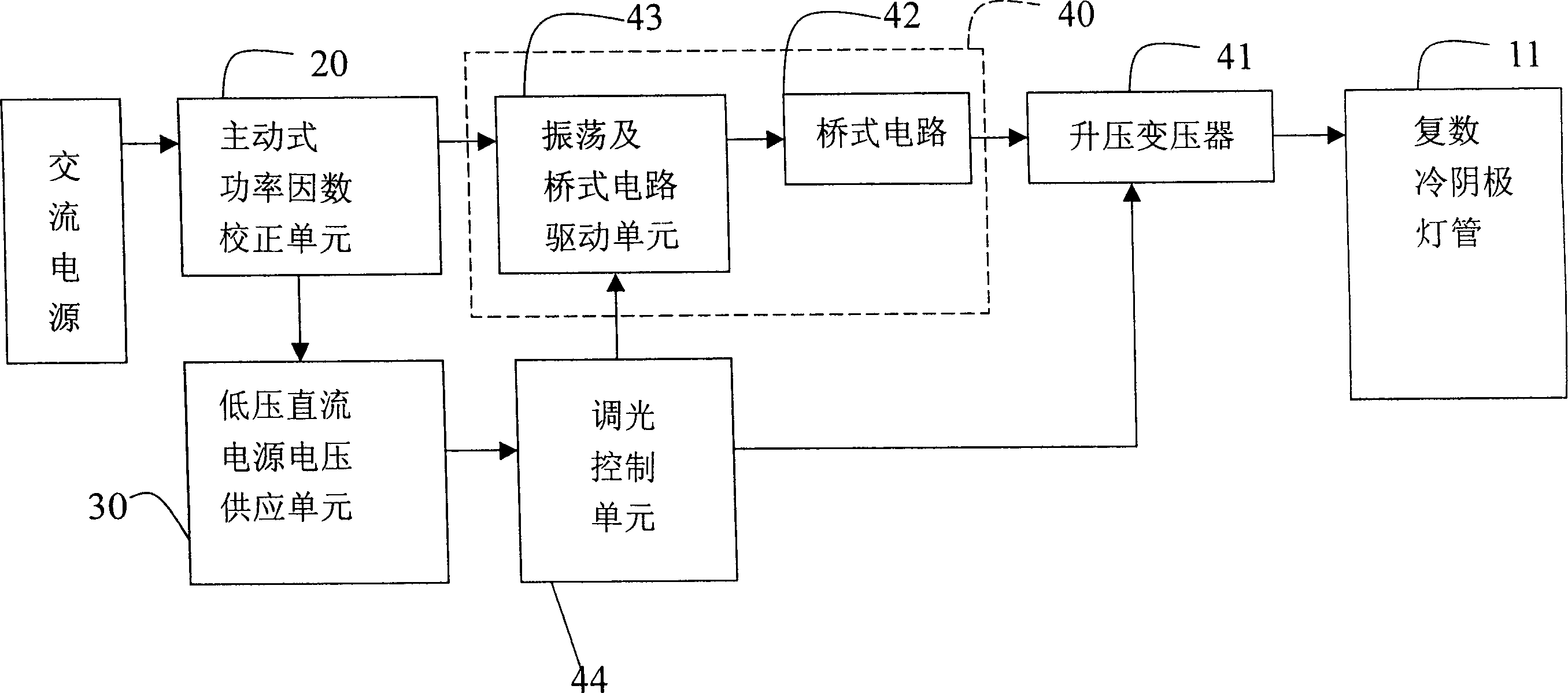 Drive method for backlight module of LCD device and its circuit