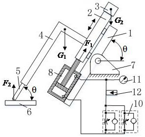 A contact force control device for EDM with damping function