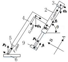 A contact force control device for EDM with damping function