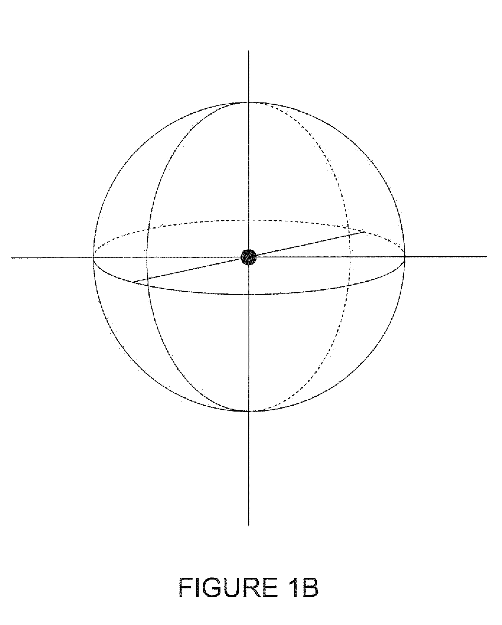 Method and system for characterizing tumors