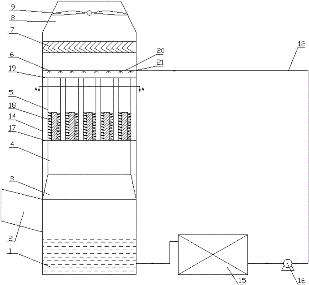 Novel wet type oily fume purifier and application thereof