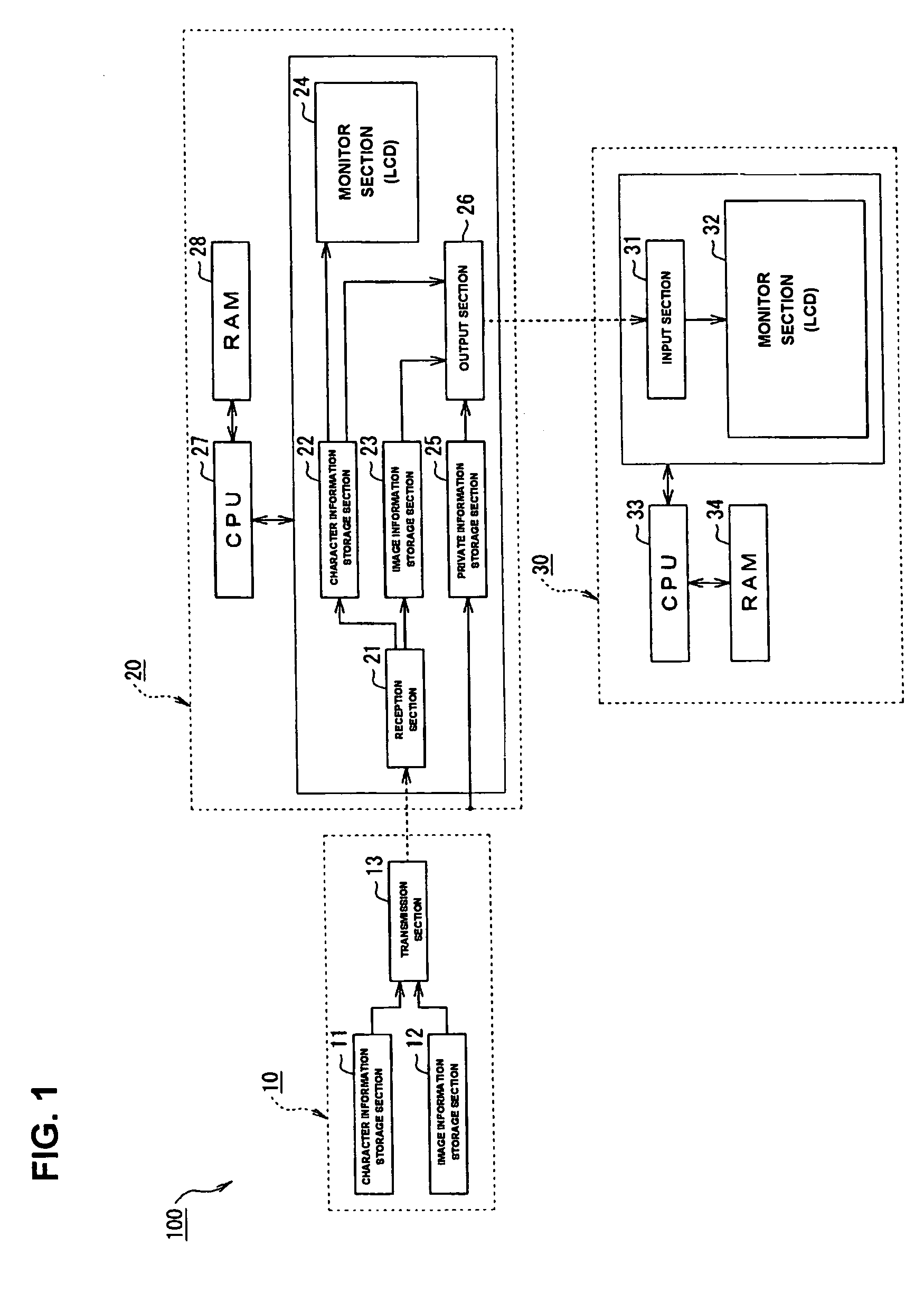 Image generation system and contactless communication medium, method for selling commodities, and complex store