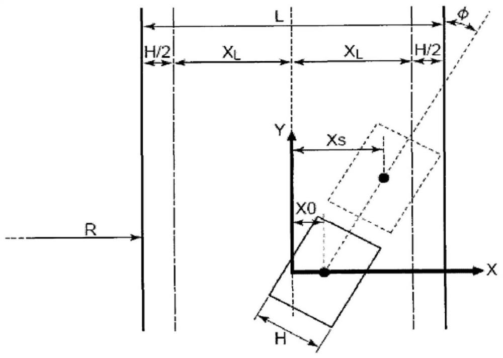 A danger warning method, device, equipment and storage medium