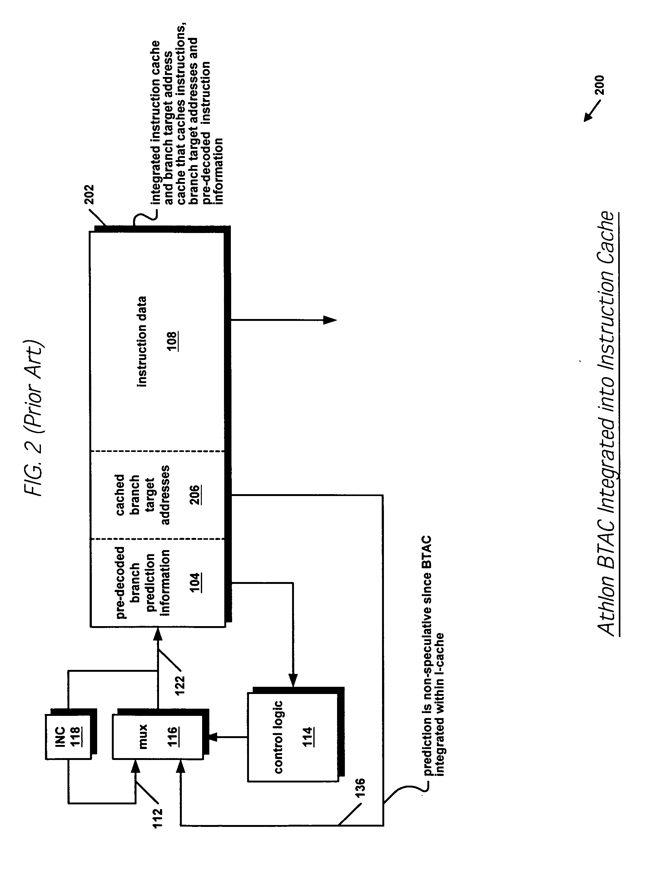 Speculative hybrid branch direction predictor