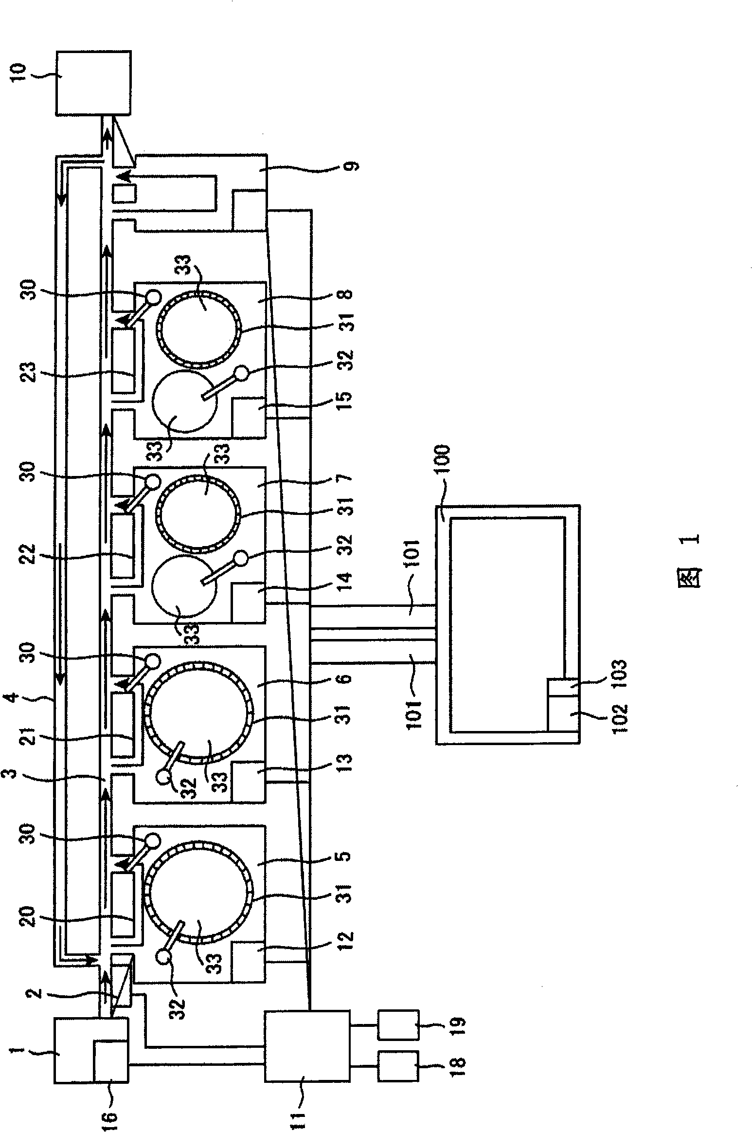 Automatic analyzer and method for using the same