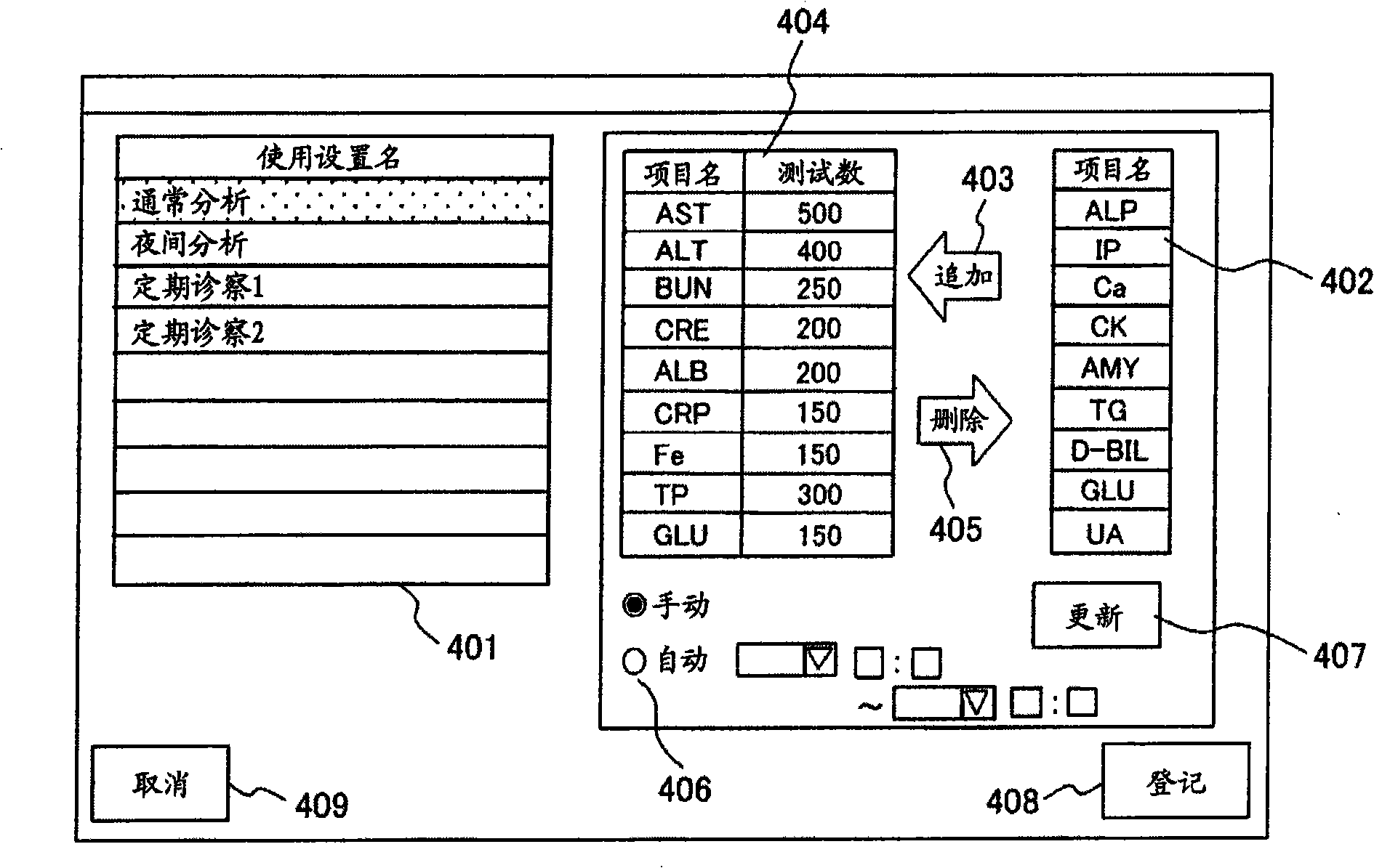 Automatic analyzer and method for using the same