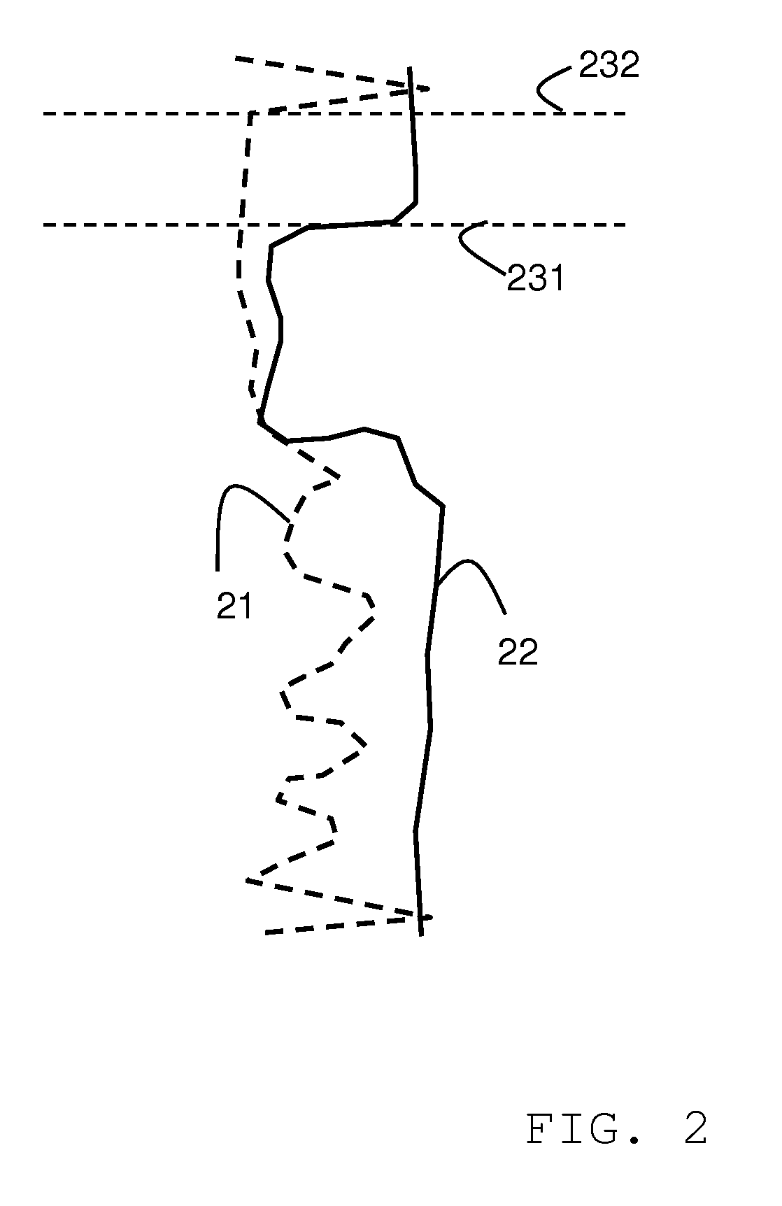 Method of interpreting well data